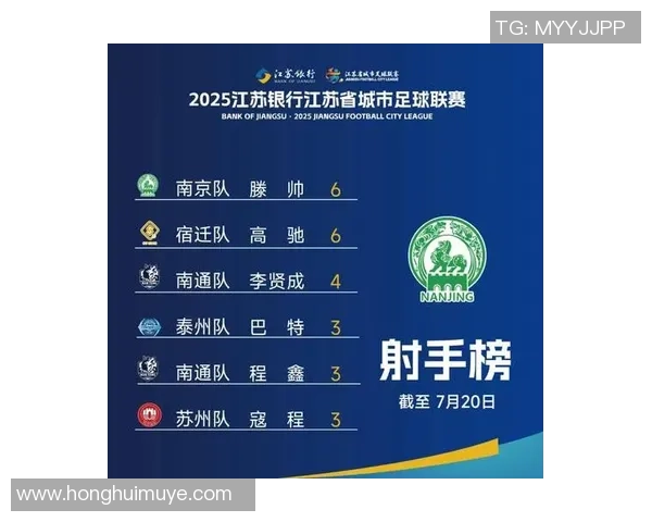 中国足球球星号码查询平台全面升级助力球迷快速了解球员信息 中国足球球星号码查询平台全面升级助力球迷快速了解球员信息