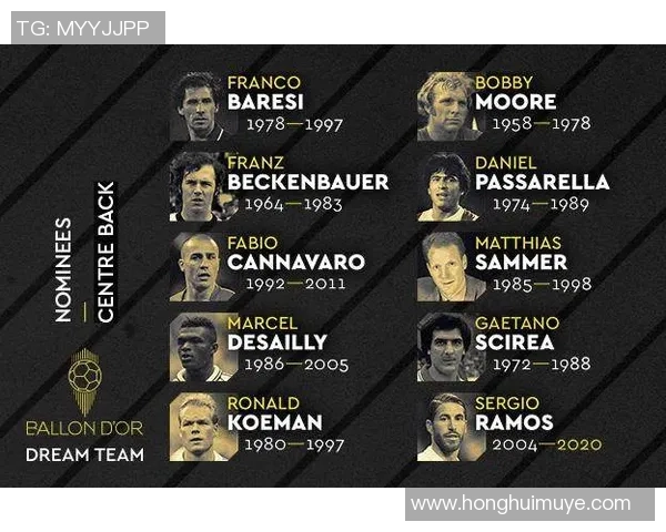 足球星球梦之队:打造属于你的冠军传奇与足球帝国 足球星球梦之队:打造属于你的冠军传奇与足球帝国