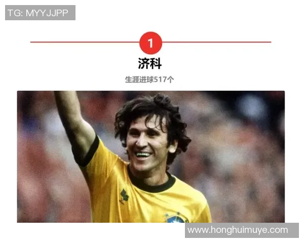 世界足球三字球星大汇总 揭晓全球最具影响力的足球传奇人物