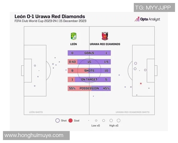 曼城足球俱乐部球星赞助商合作情况全面解析