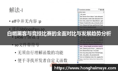 白帽黑客与竞技比赛的全面对比与发展趋势分析